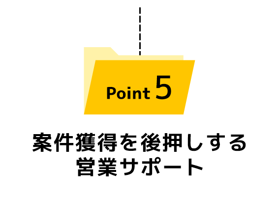 Point5